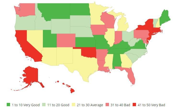National road rankings